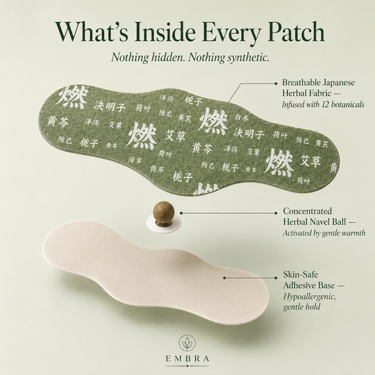 Embra™ Warming Balance Patch