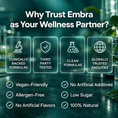 Embra Mullein Lung Support Gummies