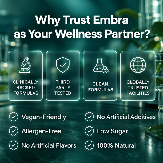 Embra Mullein Lung Support Gummies